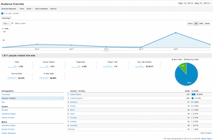 The JavaScript Weekly Effect preview image